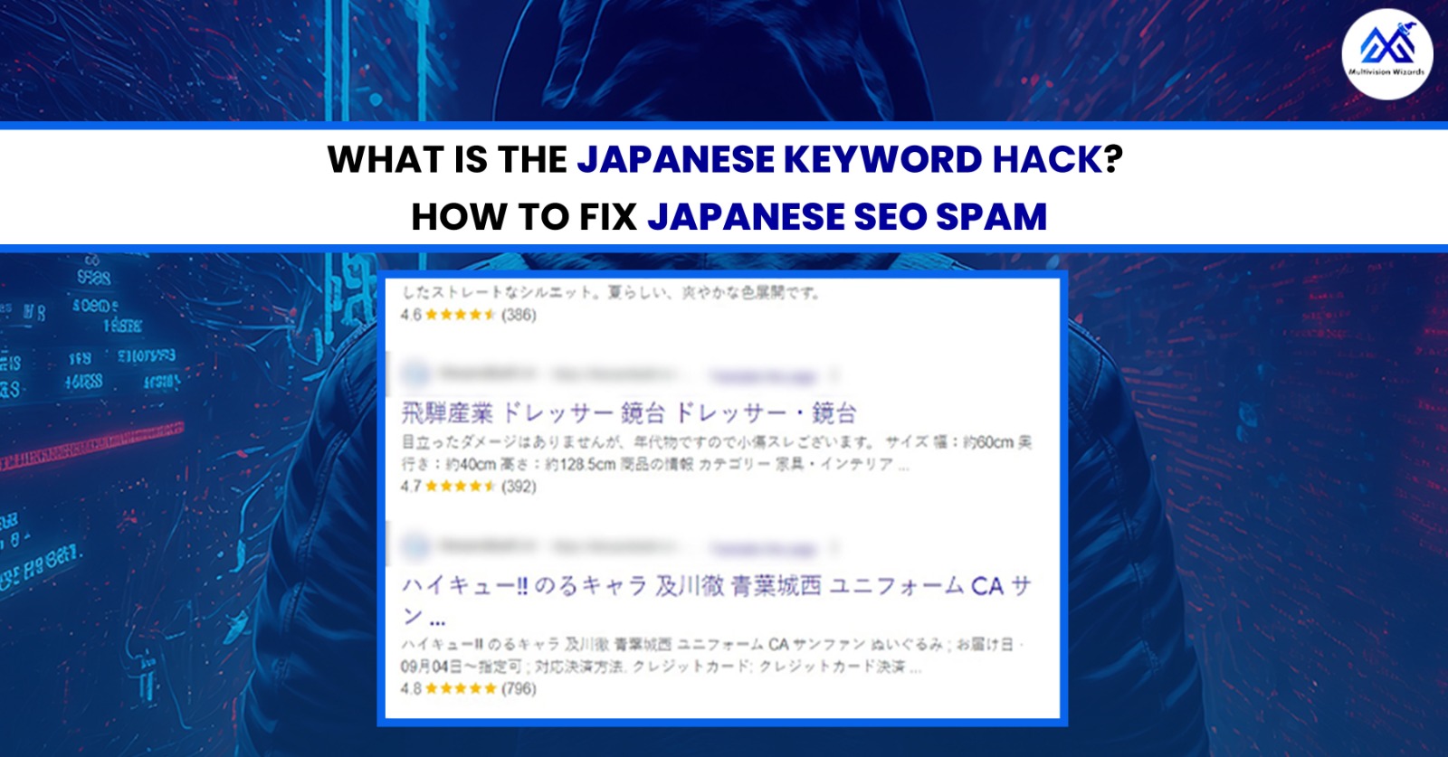 Japanese keyword hack? How to fix Japanese SEO Spam?