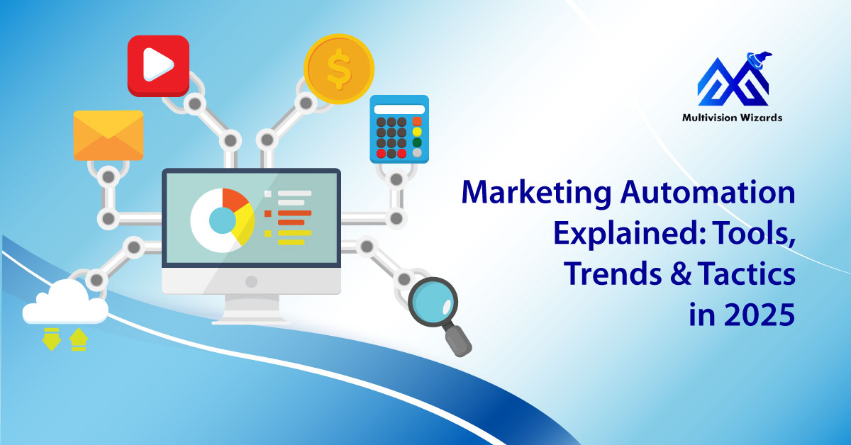 marketing-automation